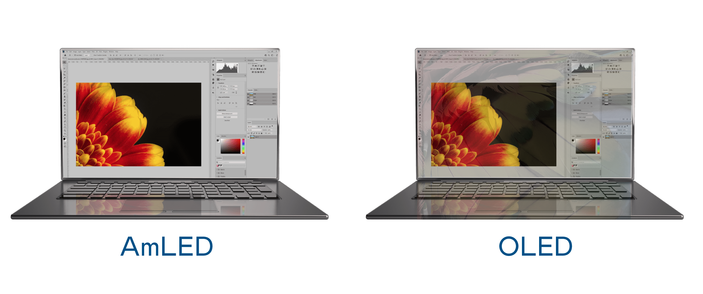 信赖性高、寿命长